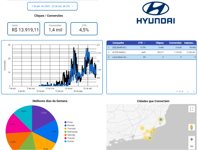 dash_hyundai
